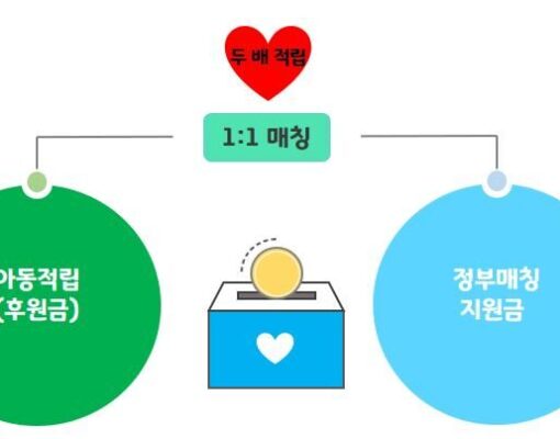 {디딤씨앗통장} 아이들의 자립을 위해 차곡차곡